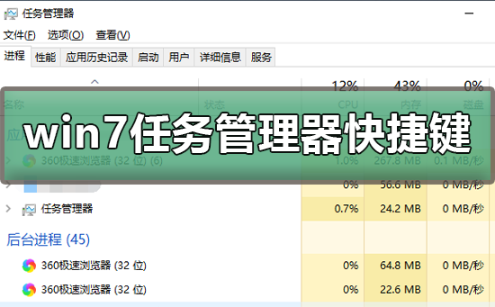 win7任务管理器快捷键怎么按？windows7的任务管理器快捷键方法
