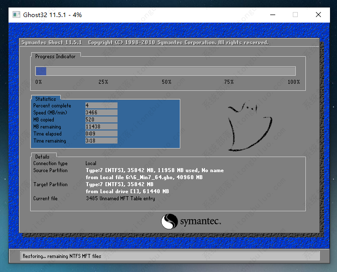 如何安装流畅的win7系统?用u盘安装win7系统安装步骤