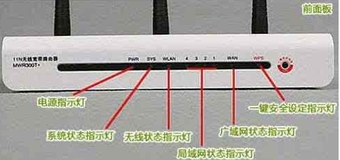 电脑网络连接不上怎么解决win7?